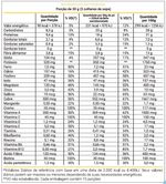 Tabela-Nutricional