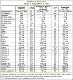 Tabela-Nutricional