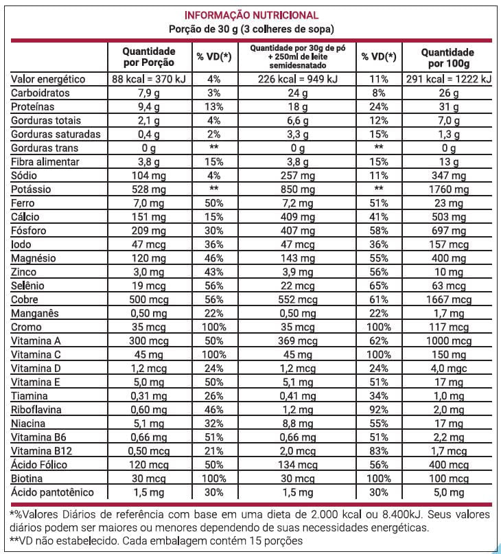 Tabela-Nutricional